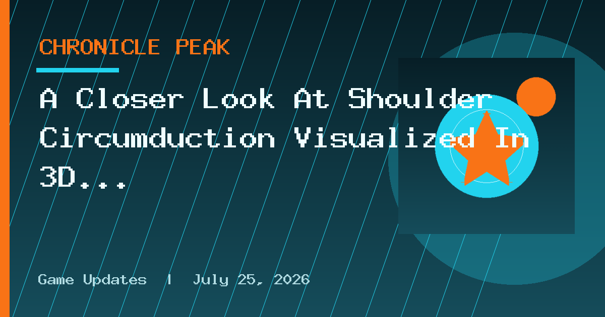 A Closer Look At Shoulder Circumduction Visualized In 3D