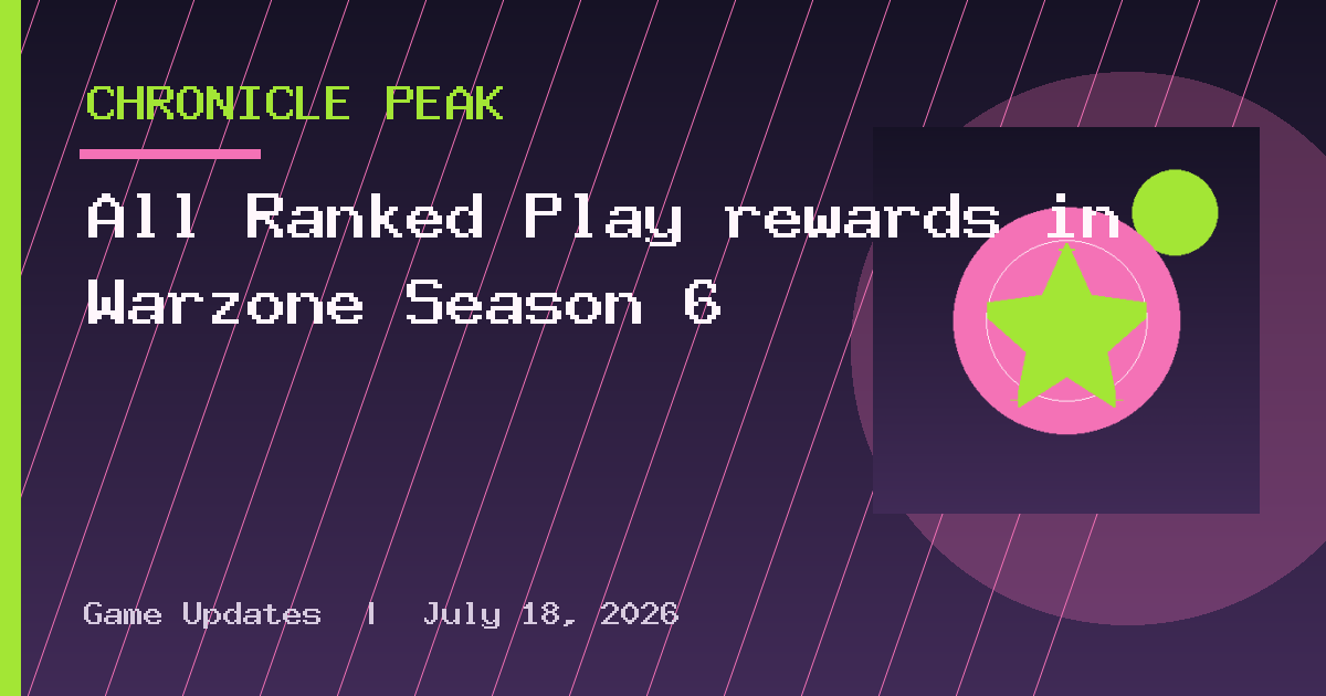 All Ranked Play rewards in Warzone Season 6