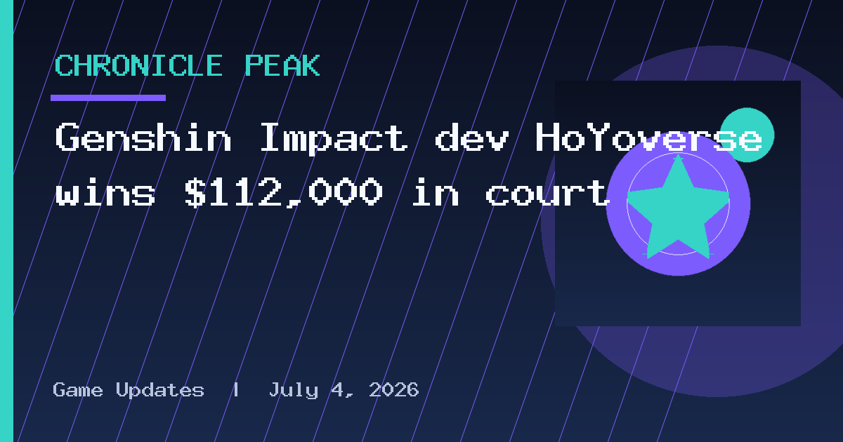Genshin Impact dev HoYoverse wins $112,000 in court